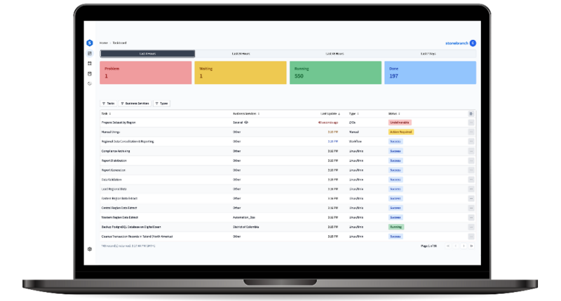 Example self-service screen with Stonebranch Universal Automation Center Self-Service Portal Graphic